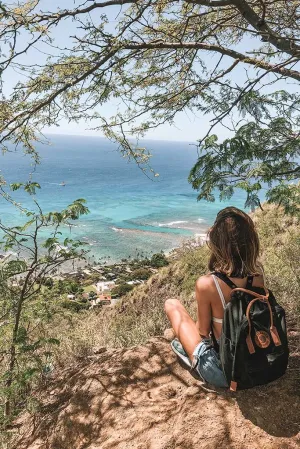Fjallraven Kanken Mini Backpack